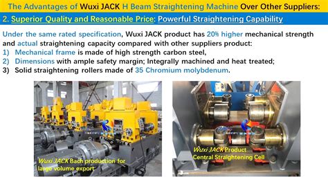 Review On Wuxi JACK H Beam Straightening Machine