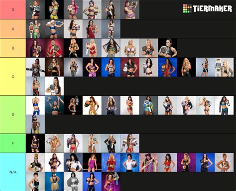 Every Wwe Womens Champion Tier Rankings Tier List Community Rankings Tiermaker