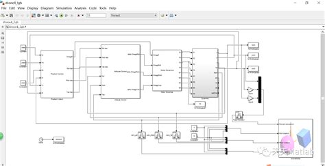 Matlab模拟四旋翼飞行器pid控制仿真飞控姿态仿真 Csdn博客