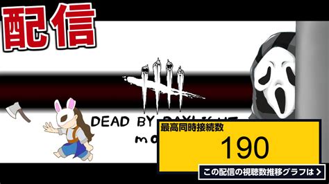 ライブ同時接続数グラフ『【dbdモバイル】新キラー『ナイトメア』を触っていきます！【デッドバイデイライト・モバイル】 』 Livechart