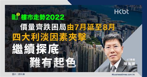 樓市走勢｜價量齊跌困局延至8月！四大利淡夾擊：短期難有起色