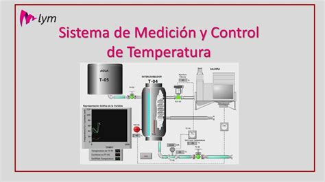 Sistema De Medicion Y Control De Temperatura Modelo De Simulacion