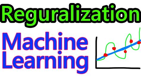 Introduction To Regularization Machine Learning And Pattern Recognition Youtube