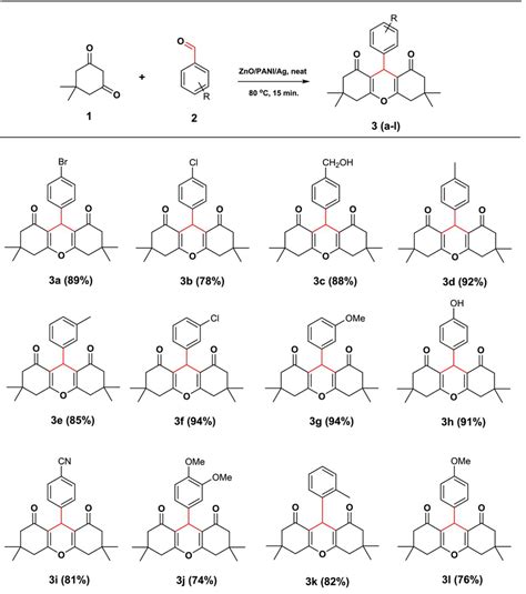 ZnO PANI Ag Nanocatalysed Synthesis Of Xanthene1 8 2H Dione