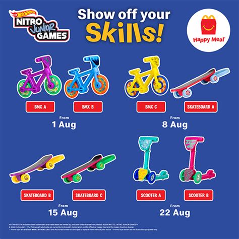 Race To Mcdonald S Free Hot Wheels Nitro Junior Games Toys In August