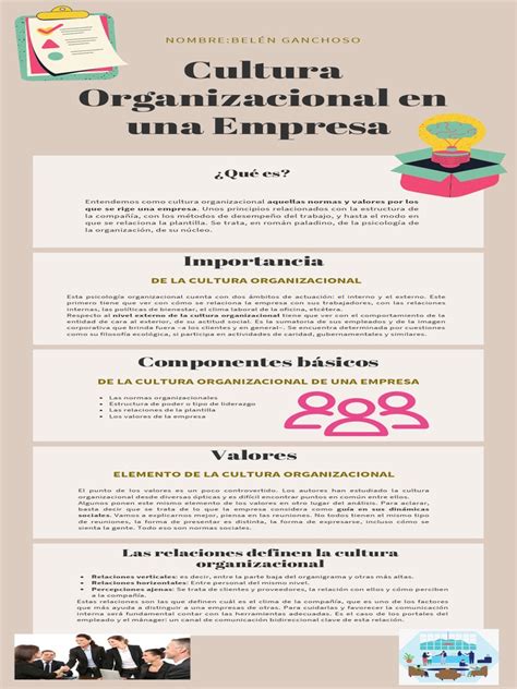 Cultura Organizacional En Una Empresa Pdf Psicología Industrial Y Organizacional Cultura