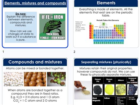 Structure Particulate Matter Of Nature New Syllabus Full