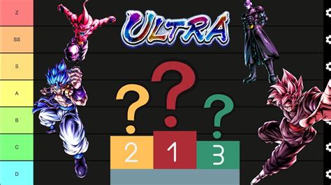 TIER LIST DEI PG ULTRA PRIMA DEL 5 ANNIVERSARIO DI DRAGON BALL LEGENDS