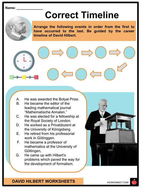 David Hilbert Worksheets | Major Contributions, Honors and Awards