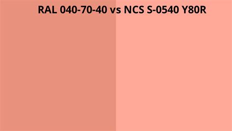 Ral Vs Ncs S Y R Ral Colour Chart Uk