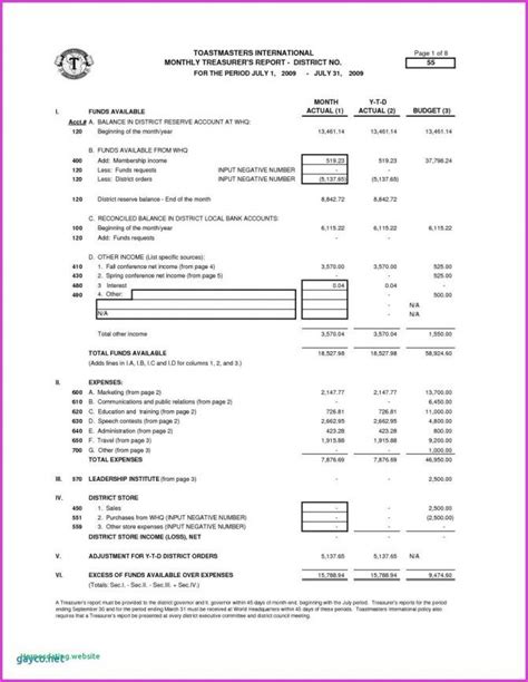 Treasurers Report Agm Template 3 Templates Example Templates