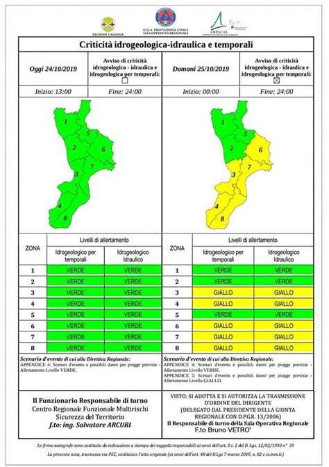 Maltempo In Calabria Allerta Gialla Per Domani Ciavula
