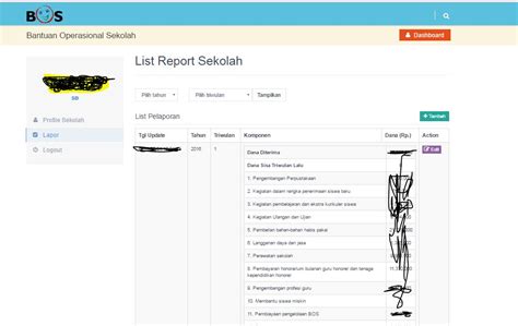 Cara Lapor Bos Online Terbaru Bahasa Education