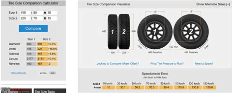 235 75r15 Tire Size Comparison Shop Outlet | library.ecosystem.build