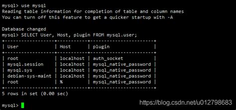 1698 “access Denied For User ‘root‘‘localhost‘“djangodbutilsoperationalerror 1698