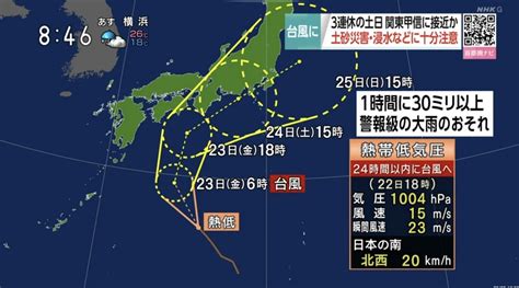 Mayumi Masui ﾌｸﾌﾟｸ） On Twitter 台風 に🌀 3連休 の土日 関東甲信 に接近か 土砂災害・浸水などに十分注意 🟡屋外レジャー危険伴い 🟡交通機関に影響