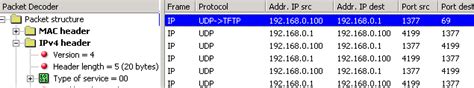 Trivial File Transport Protocol - TFTP