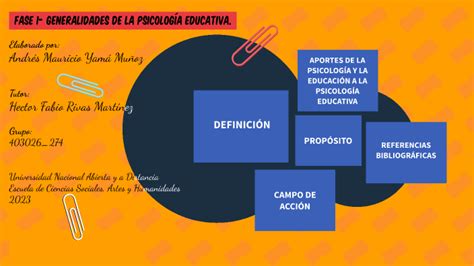 Fase 1 Generalidades de la Psicología educativa by Mauricio Yama on Prezi