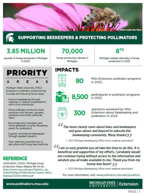 Supporting Beekeepers And Protecting Pollinators Pollinators And Pollination