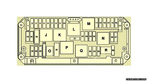 Mercedes Benz Glk Class X Fuse Box Diagram