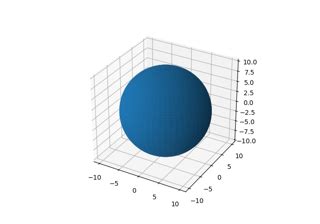 3D Plotting Matplotlib 3 9 3 Documentation