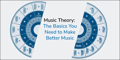 Music Theory From Beginners To Expert Ultimate Guide