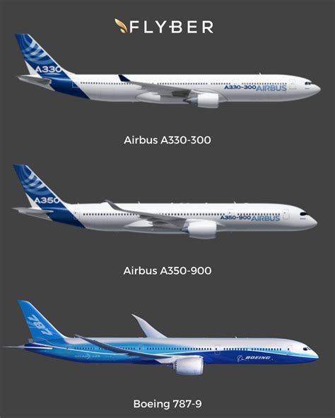 Airbus A330 Boeing 787: How Do They Compare? KN Aviation, 56% OFF