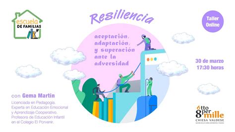 Taller Resiliencia aceptación adaptación y superación ante la