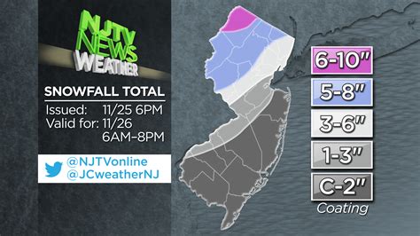 Njtv Weather Northern Nj Could Get 10 Inches Of Snow Video Nj