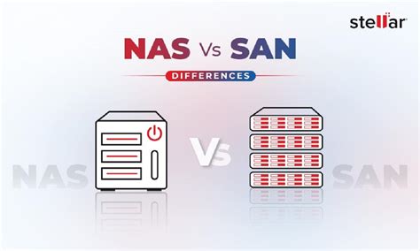 What to Choose Between SAN and NAS?