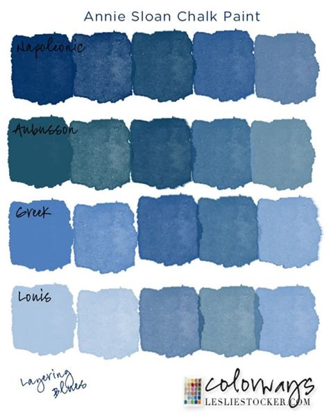 The Moody Blues Colorways Blue Chalk Paint Chalk Paint Colors