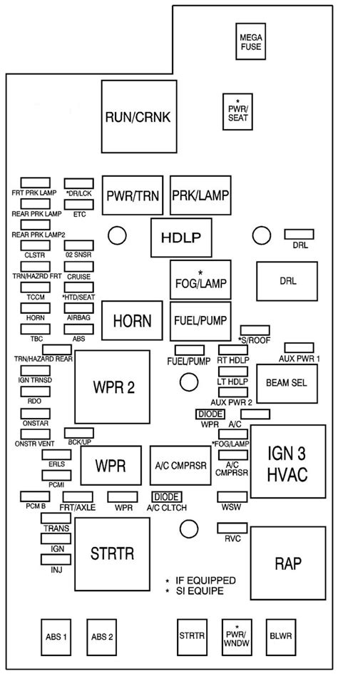 2004 Chevy Colorado Wiring Diagrams