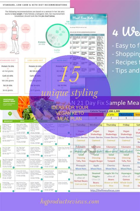 15 Unique Styling Ideas for Your Vegan Keto Meal Plan - Best Product Reviews