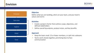 Agile Methodology PPT