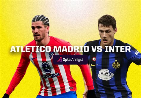 Atlético Madrid vs Inter Prediction | Opta Analyst