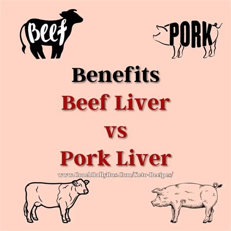 Comparing Pork Liver Vs Beef Liver What Is Better