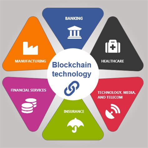 Blockchain In India A Pivotal Moment By Ayushi Jain