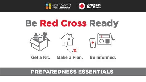 Be Red Cross Ready A Virtual Emergency Preparedness Class Youtube