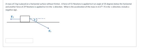 Solved A mass of 3 kg is placed on a horizontal surface | Chegg.com 