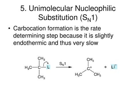 Nucleophilic Substitution Reaction Examples