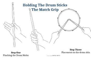 How To Hold The Drum Sticks Drums Drum Lessons How To Play Drums