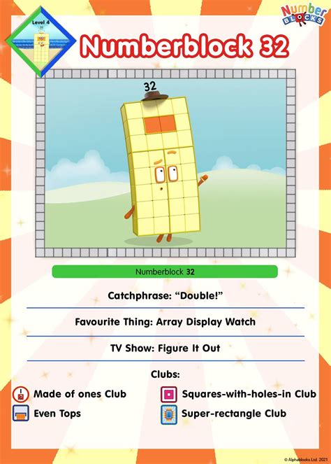 Thirty Twogallery Numberblocks Wiki Fandom