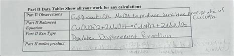 Solved Part I. Reaction of Copper with Nitric Acid The | Chegg.com