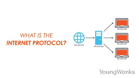 What Is The Internet Protocol