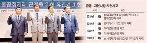 C 이복현 A 과제는② 지배구조 개선·감독규정 개정권 복원숙제 산적 네이트 뉴스