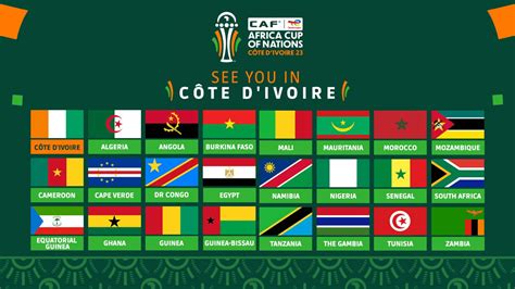 Football les 24 pays qualifiés à la Can 2023 connus APAnews