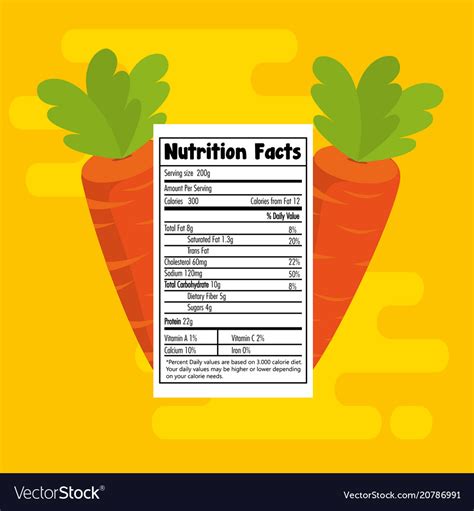 Carrot With Nutrition Facts Royalty Free Vector Image