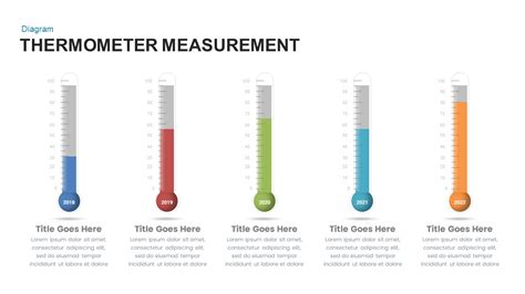 Thermometer Measurement Infographics Slidebazaar