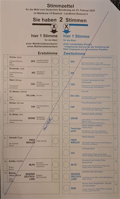 Bundestagswahl 2025 Muster Stimmzettel Wahlkreis 14 Rostock