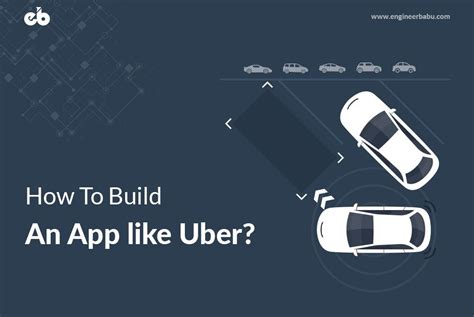 How To Build An App Like Uber What Every Aspiring On Demand Business